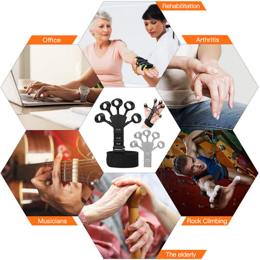 Finger Gripper Hand Gripper Finger Exerciser