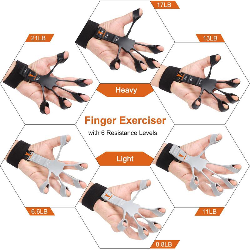 Finger Gripper Hand Gripper Finger Exerciser