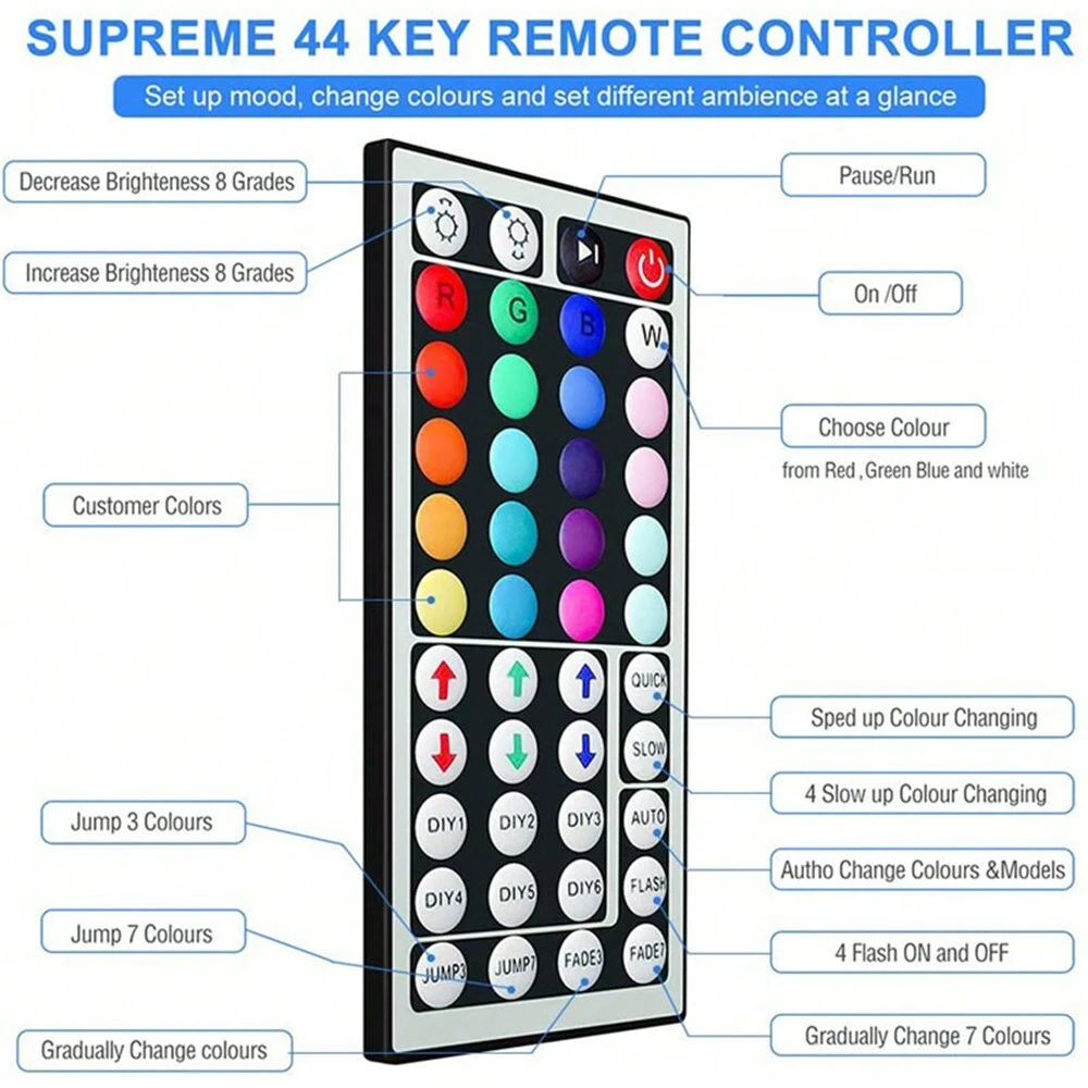 WIFI RGB LED Strip Light Bluetooth APP Control